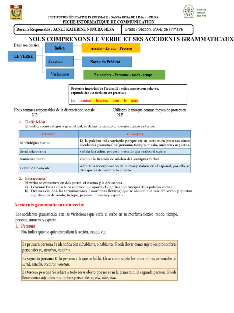 Comprendre le verbe et ses modes | PDF | Verbe | Conjugaison