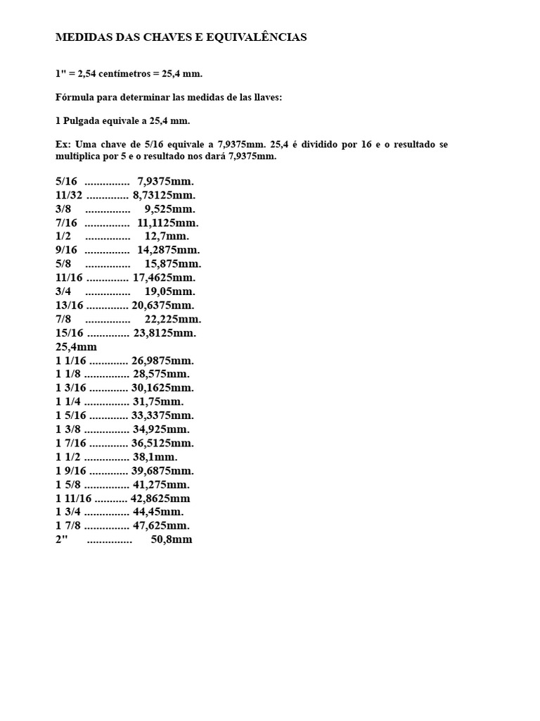 Tabela de Chaves: Polegadas e Milímetros | PDF
