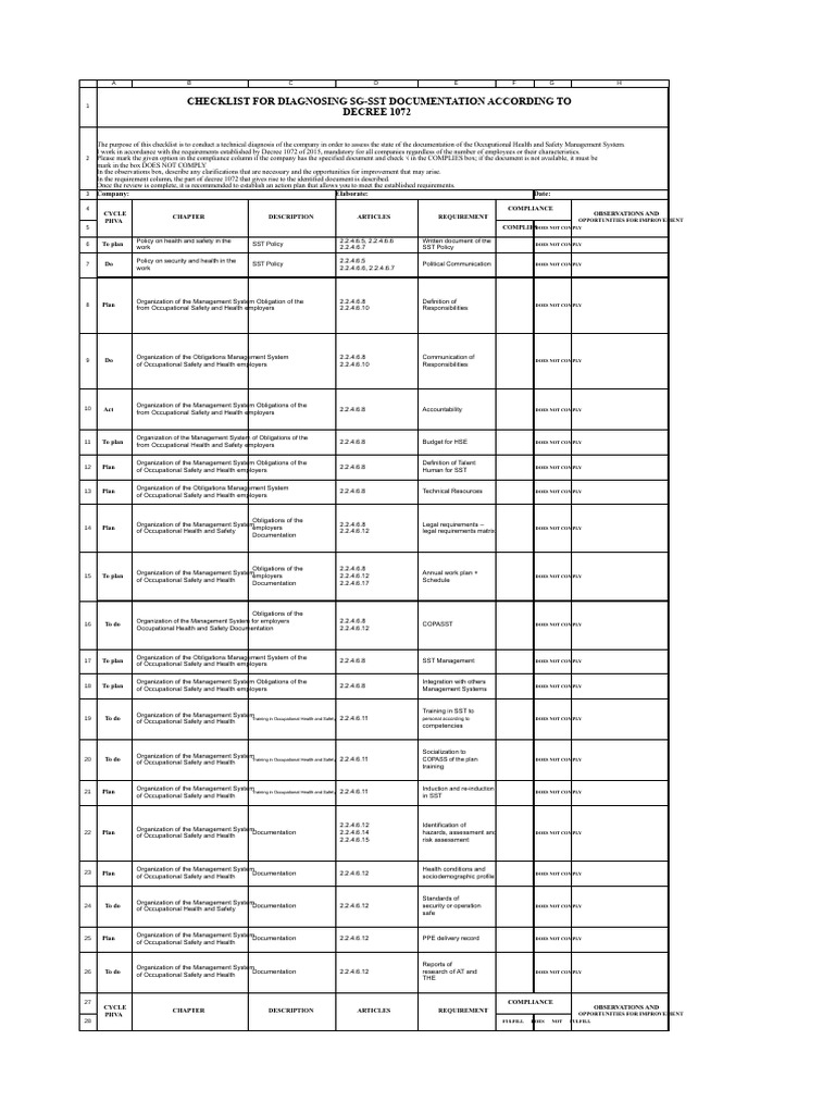 Excel Diagnosis 1072 Checklist | PDF | Occupational Safety And Health ...