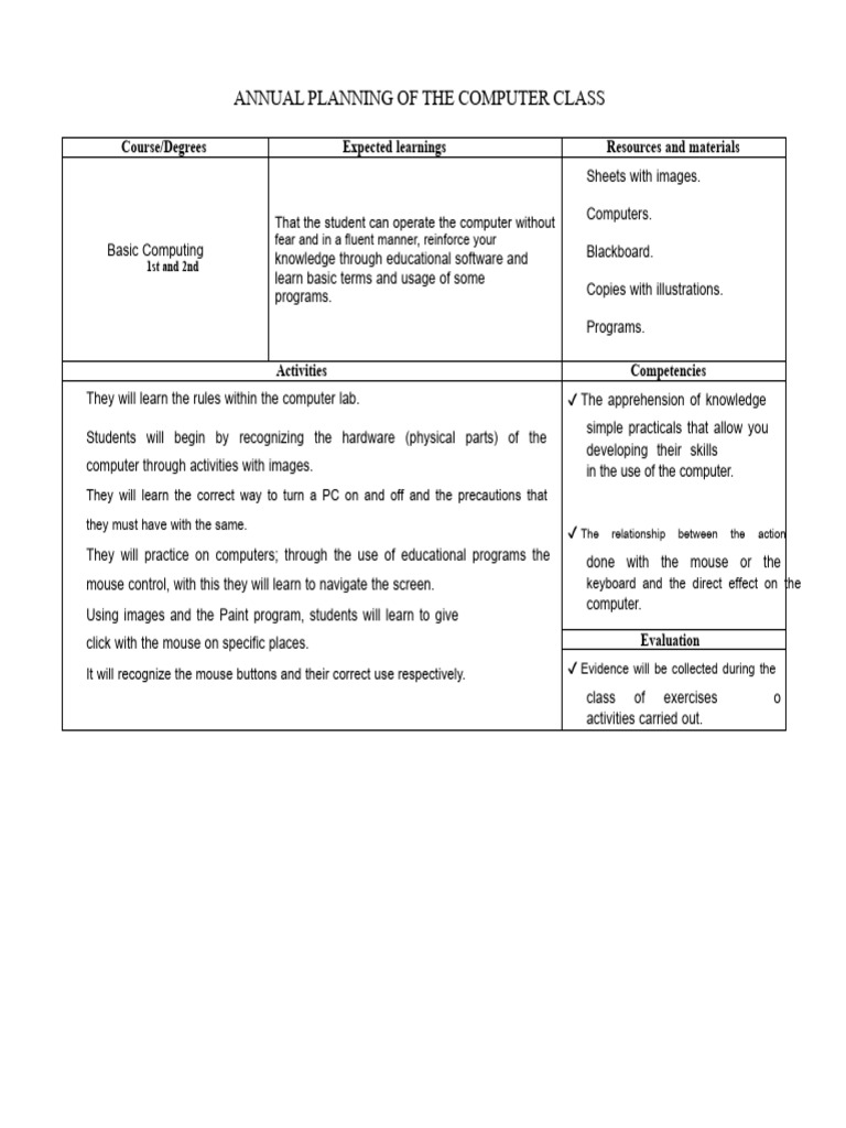 268671309-Planning of Primary Computing From 1st To 6th | PDF ...