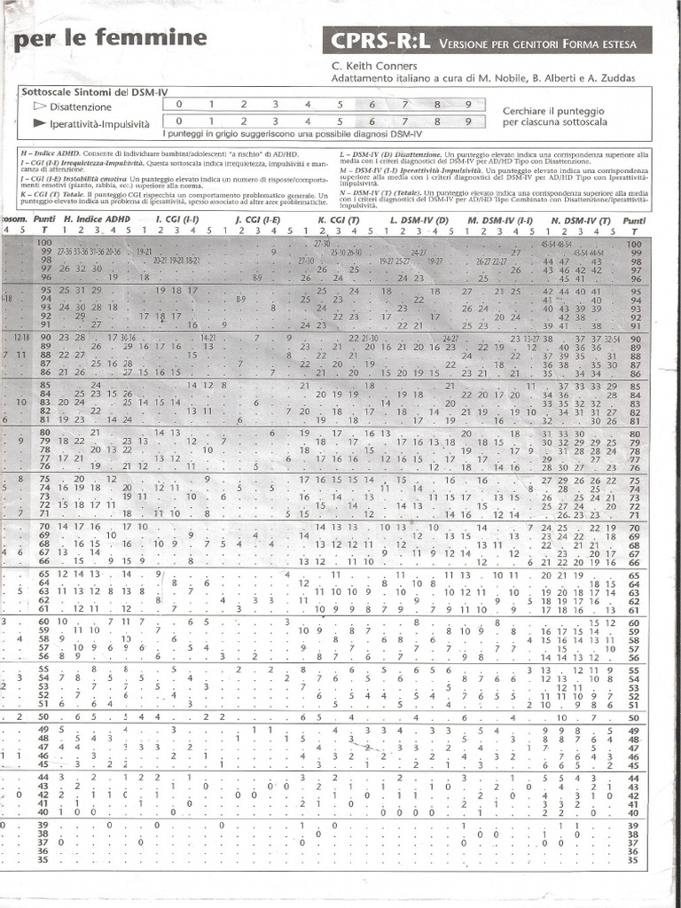 Gen Fem 2 | PDF