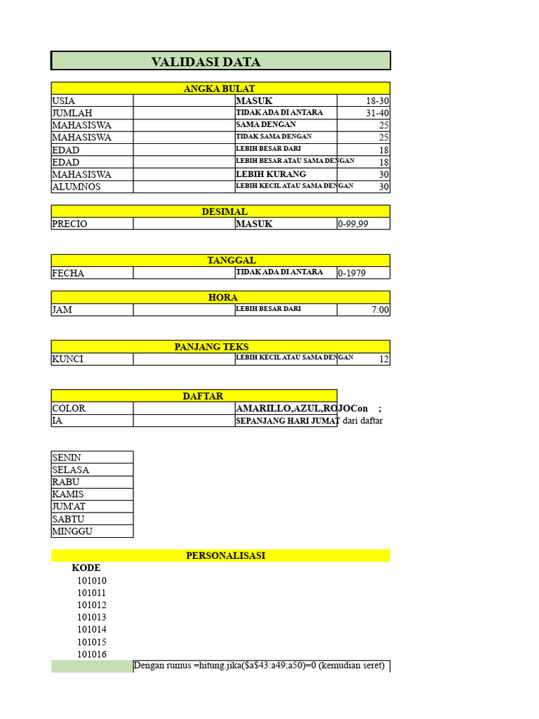 Panduan Validasi Data Mahasiswa | PDF