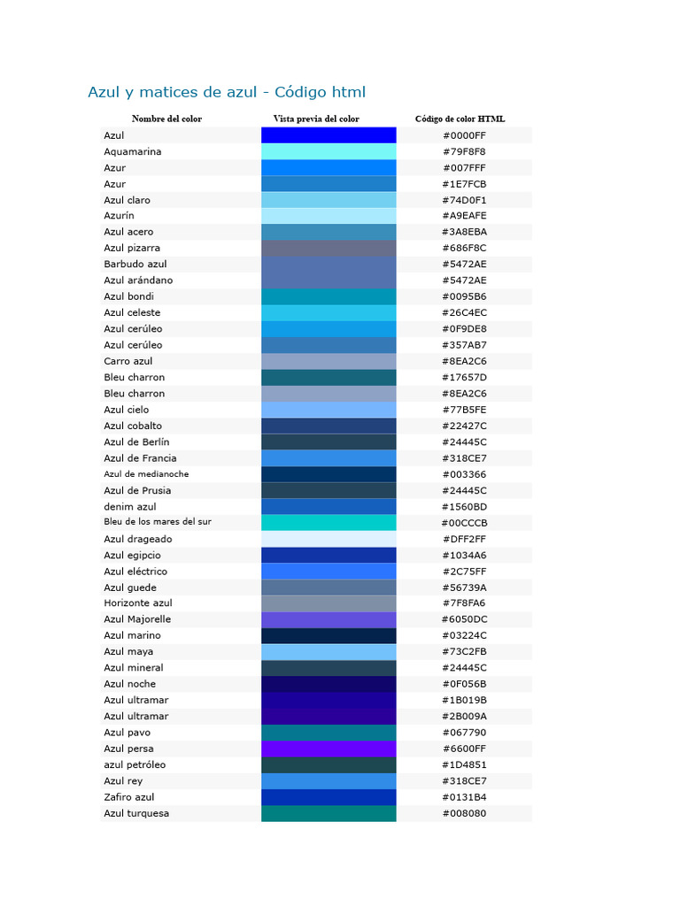 Códigos HTML del color azul | PDF | Azul | Arco iris