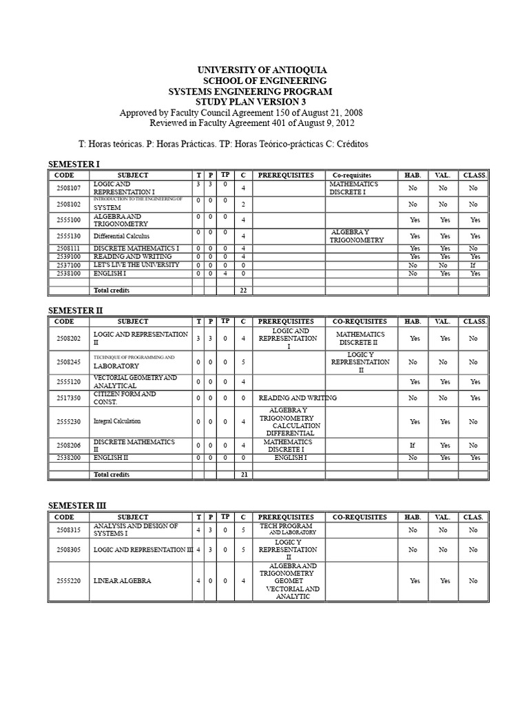 Ing Sistemas Study Plan V3 PDF | PDF | Mathematics | Discrete Mathematics