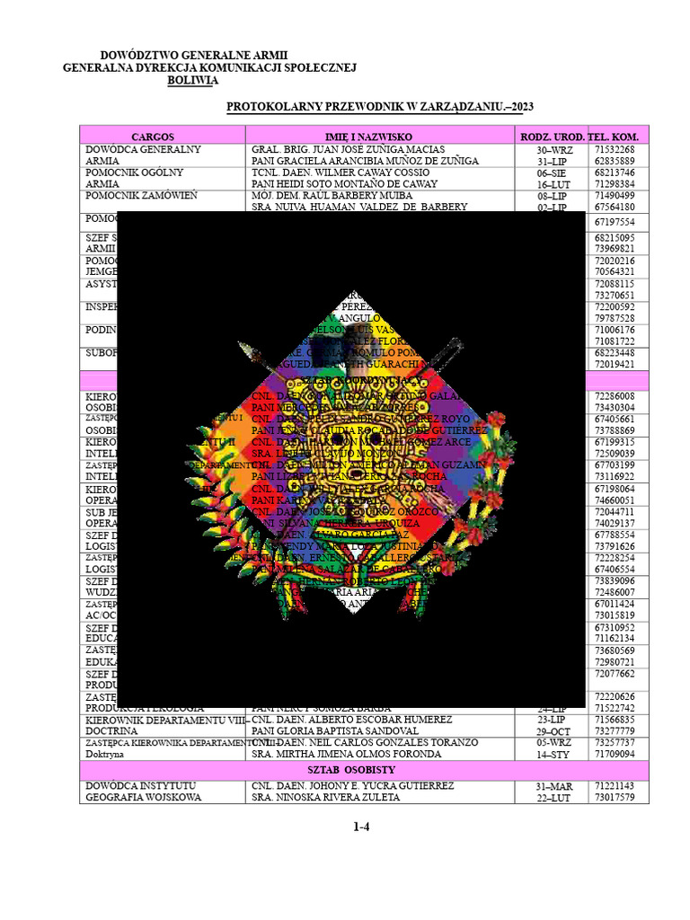 Dowództwo Generalne Armii | PDF