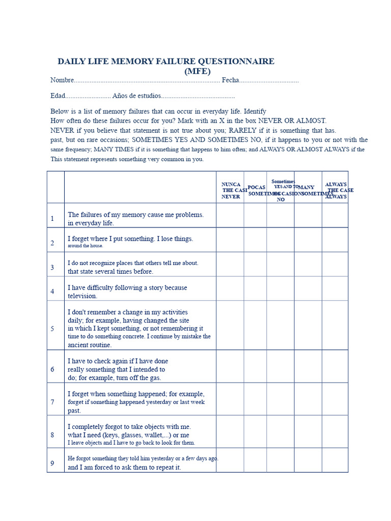Memory Failure Questionnaire (MFE) | PDF | Psychological Concepts ...