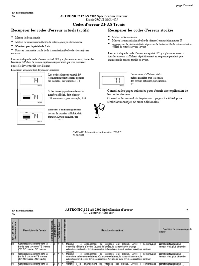 Codes d'erreur ZF ASTRONIC 2 PDF Embrayage Frein — free download