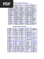 Lucky Numbers from Your Dreams Guide | PDF | Nature