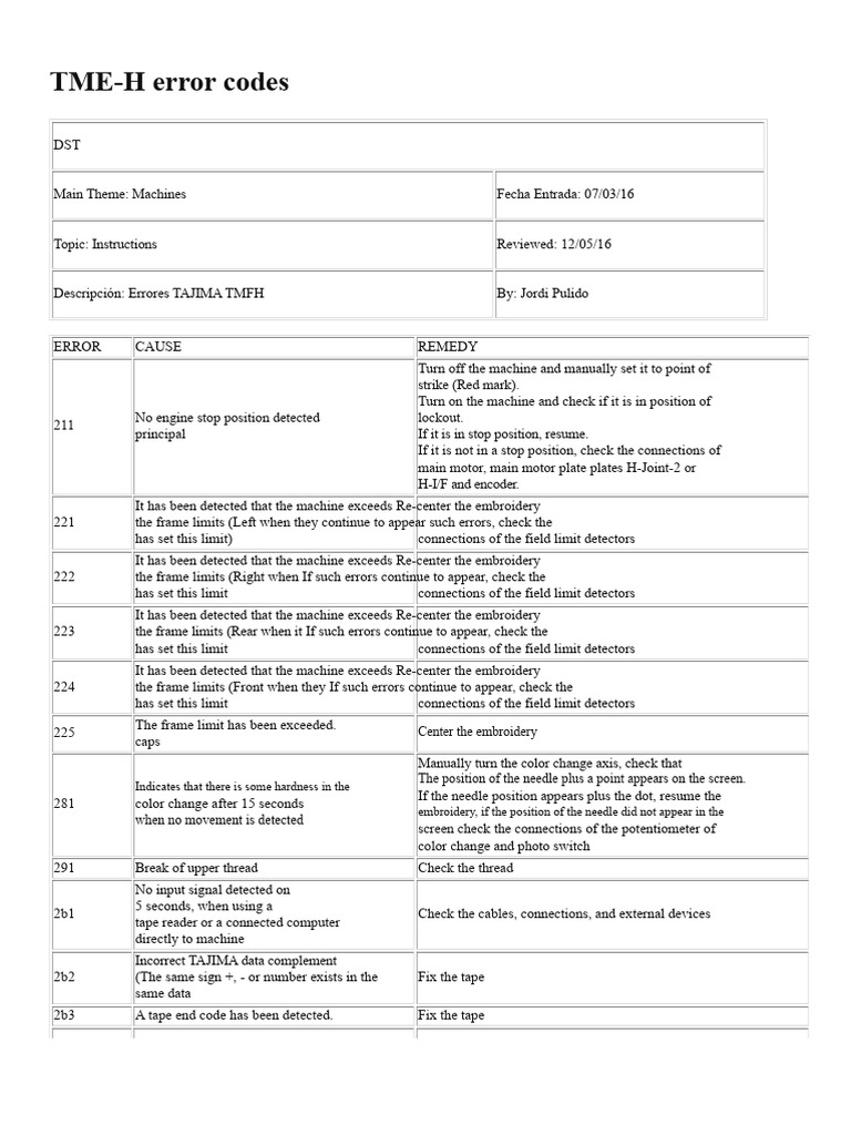 TAJIMA TMFH Error Codes Guide | PDF | Sensor | Manufactured Goods