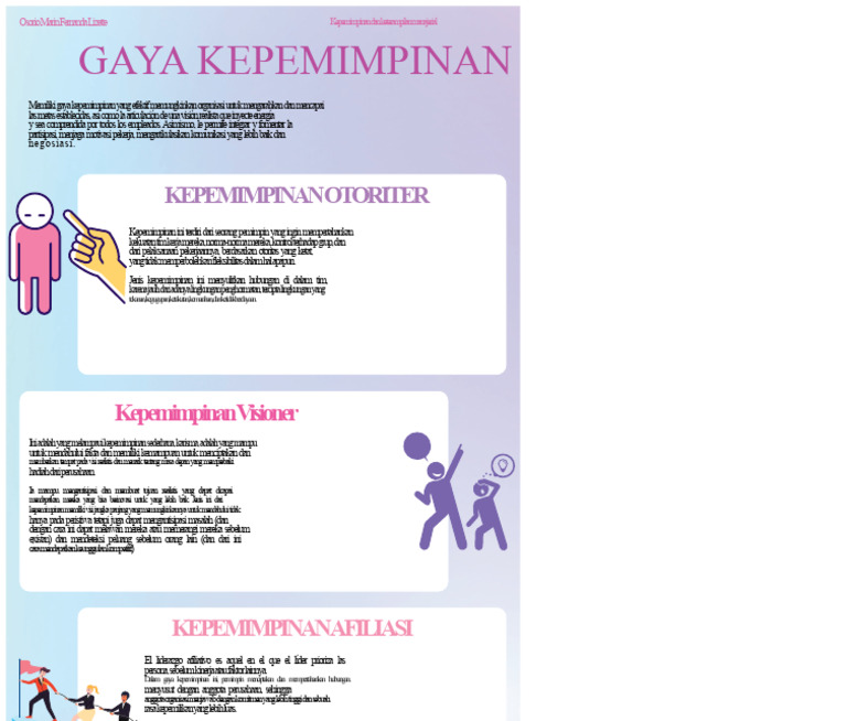 Infografis Jenis Kepemimpinan Pdf