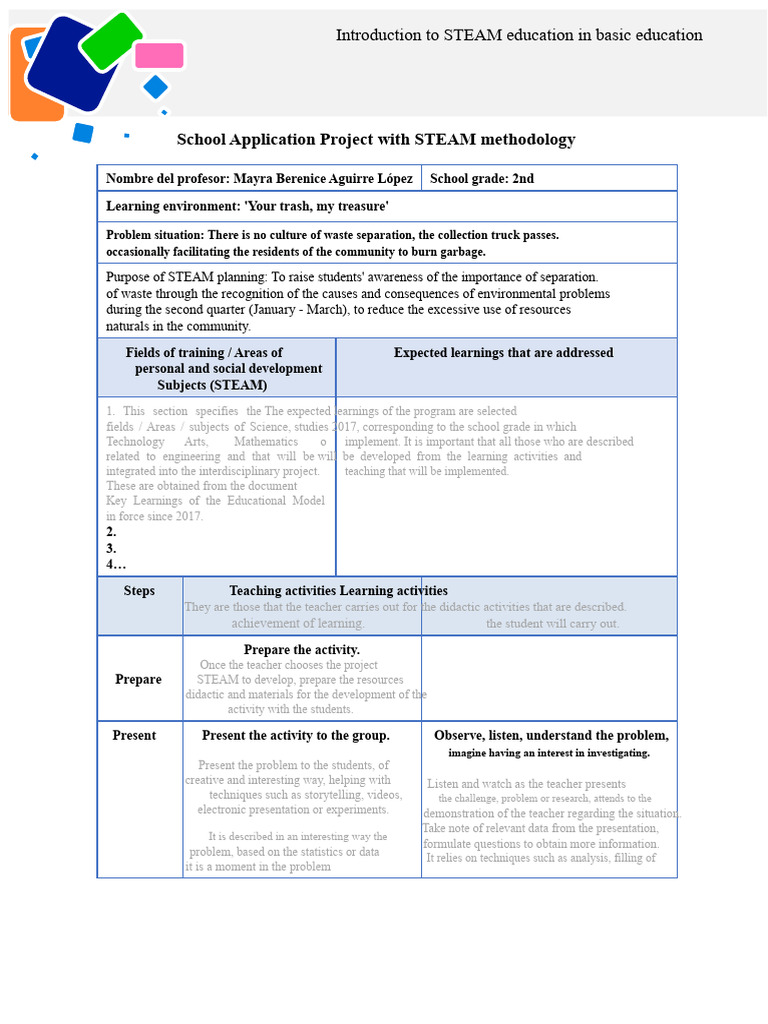 STEAM Education Project for 2nd Grade | PDF | Hypothesis | Experiment