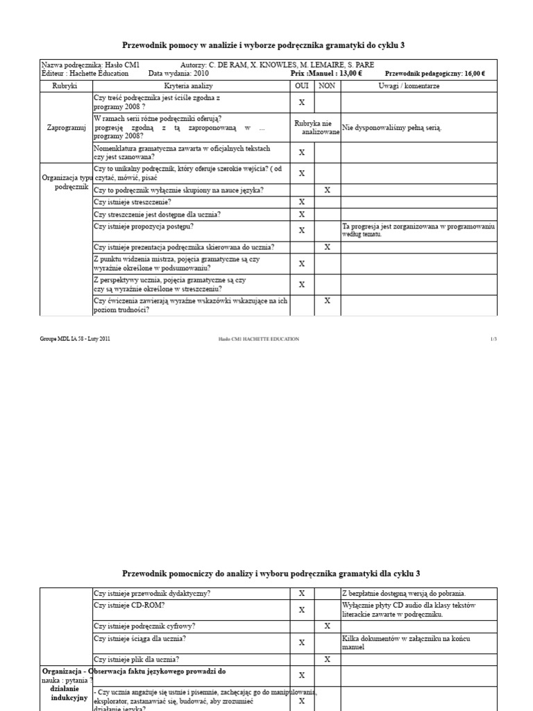 Analiza Hasła CM1 | PDF