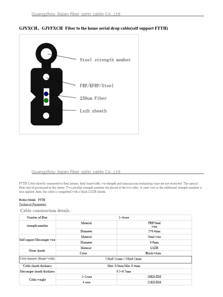 FTTH Aerial Drop Fiber Optic Cable | PDF | Optical Fiber | Physical ...