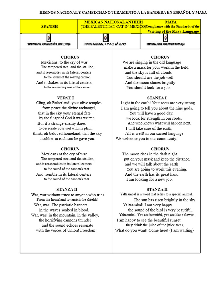 Mexican Anthem Lyrics in Spanish and Maya | PDF