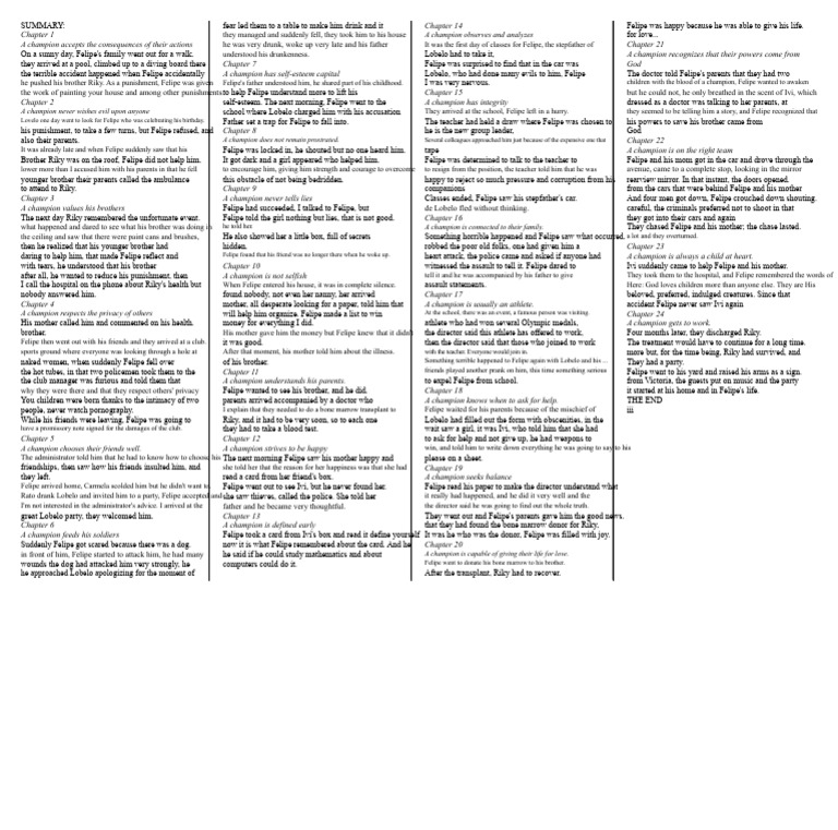 Summary of Champion's Blood | PDF