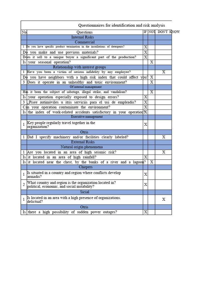 Risk Identification Questionnaire | PDF | Risk | Safety