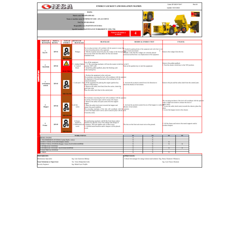Energy Lockout Isolation Matrix Guide | PDF | Vehicles | Vehicle Technology