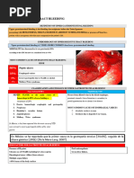 Forrest Classification of GI Bleeding | PDF