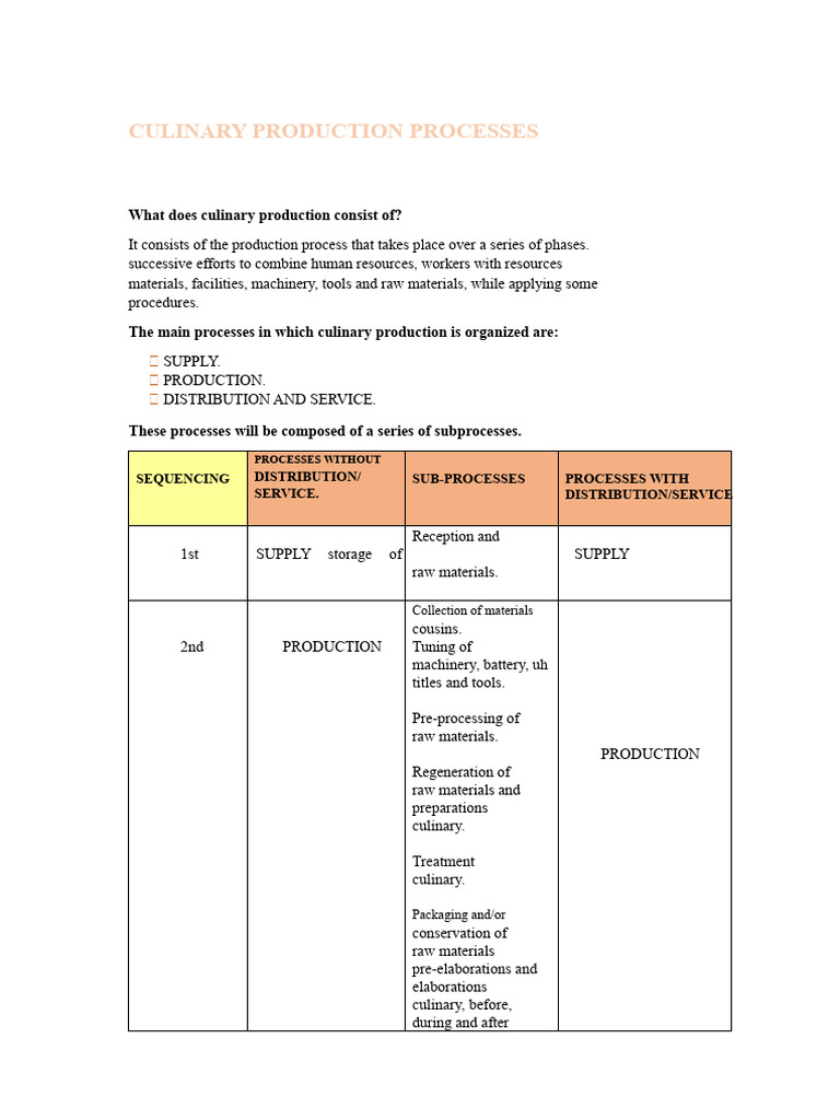 Culinary Production Processes Explained | PDF | Refrigeration | Prices