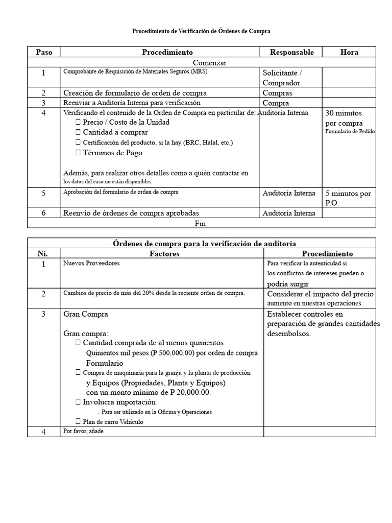 Verificación de Órdenes de Compra: Procedimiento | PDF