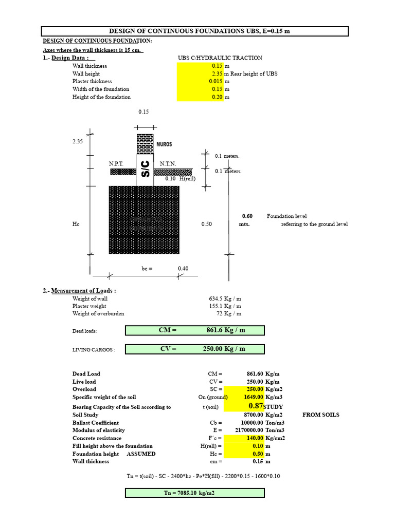 Continuous Foundation Design Specifications | PDF | Foundation ...