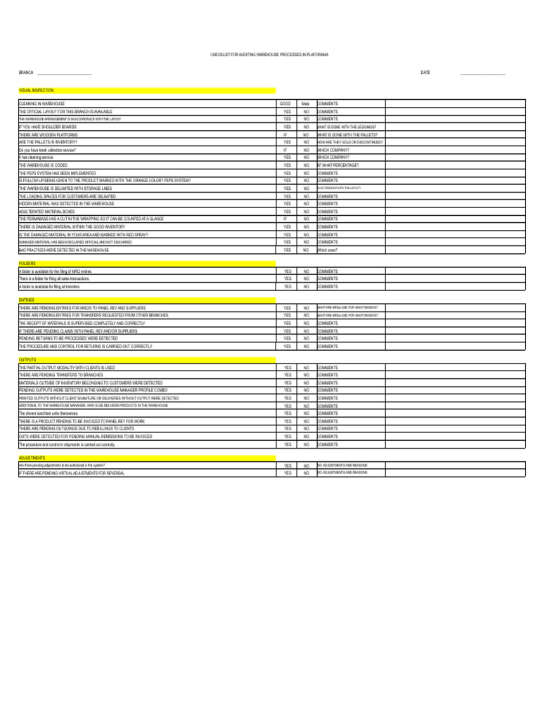 Checklist For Auditing Warehouses | PDF | Warehouse | Pallet