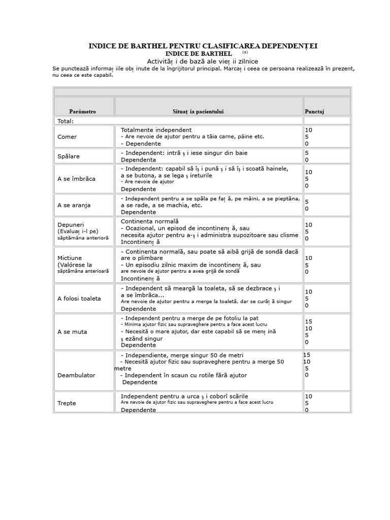 Indicele Barthel Pentru Clasificarea Dependenței | PDF