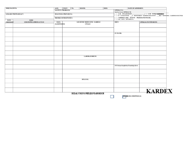 RN Kardex | PDF