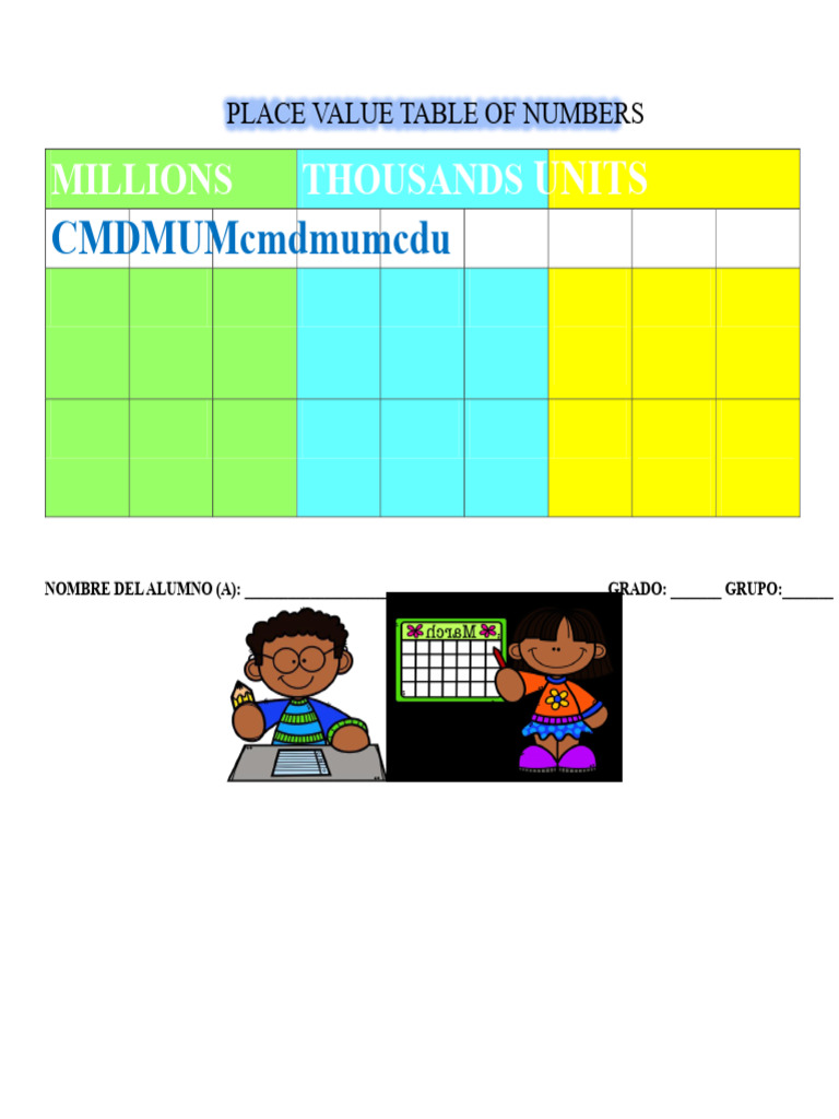 Place Value and Number Writing Guide | PDF