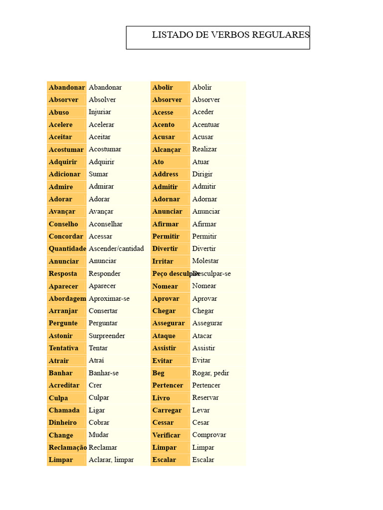 Lista de Verbos Regulares e Irregulares | PDF