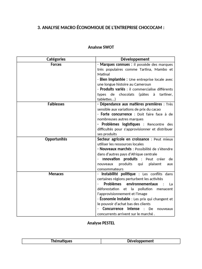 Analyse SWOT et PESTEL de Chococam | PDF | Environnement naturel ...