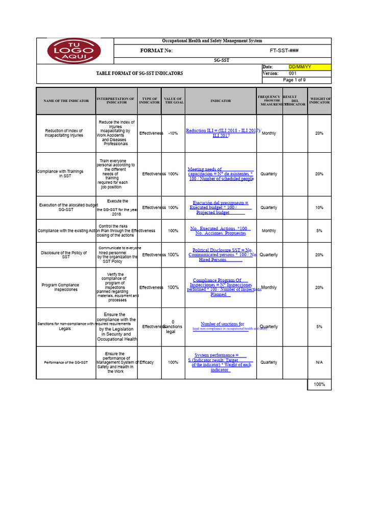 SG-SST Indicators for Occupational Safety | PDF | Occupational Safety ...