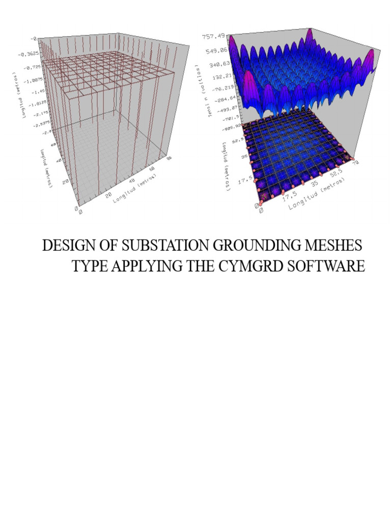 Substation Grounding Mesh Design Guide | PDF | Electromagnetism ...