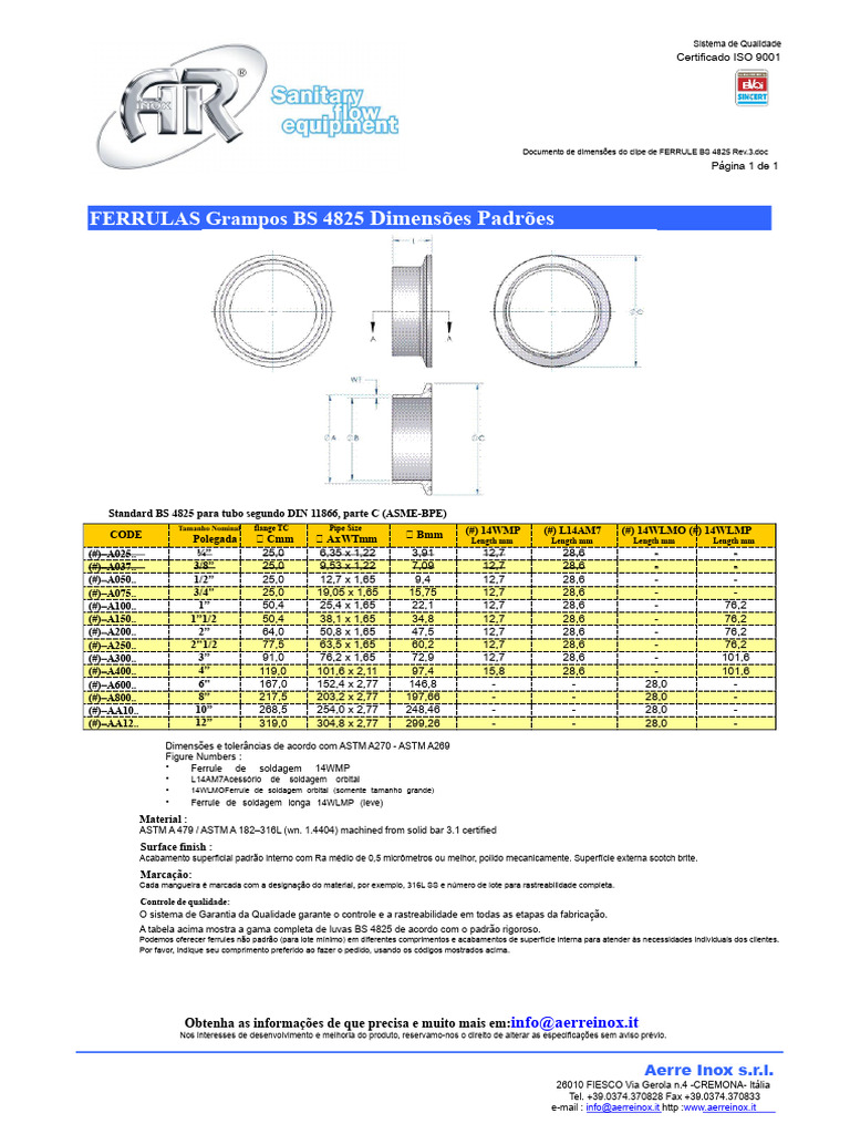 Dimensões Padrão de Ferrules BS 4825 | PDF | Produção e fabricação