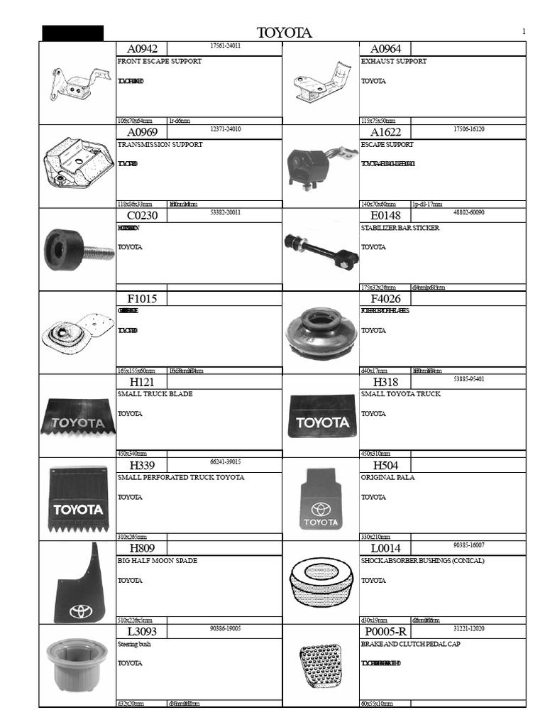 Toyota Parts and Specifications List | PDF | Cars Of Japan | Vehicles