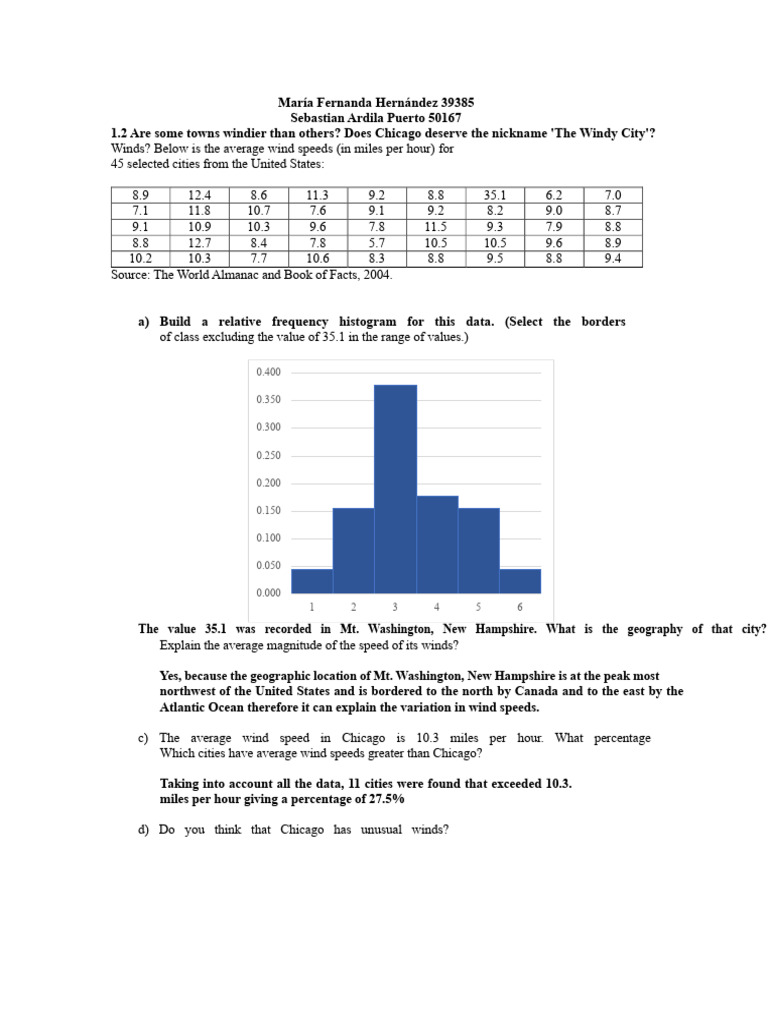 Wind Speed Analysis of U.S. Cities | PDF | Histogram | Mean
