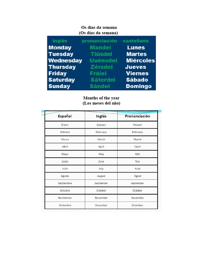 Dias Da Semana e Meses Do Ano em Inglês | PDF