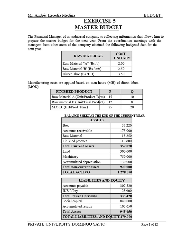 Practical Case of Budget Xyz - Exercise No. 5 | PDF | Expense | Cost Of ...
