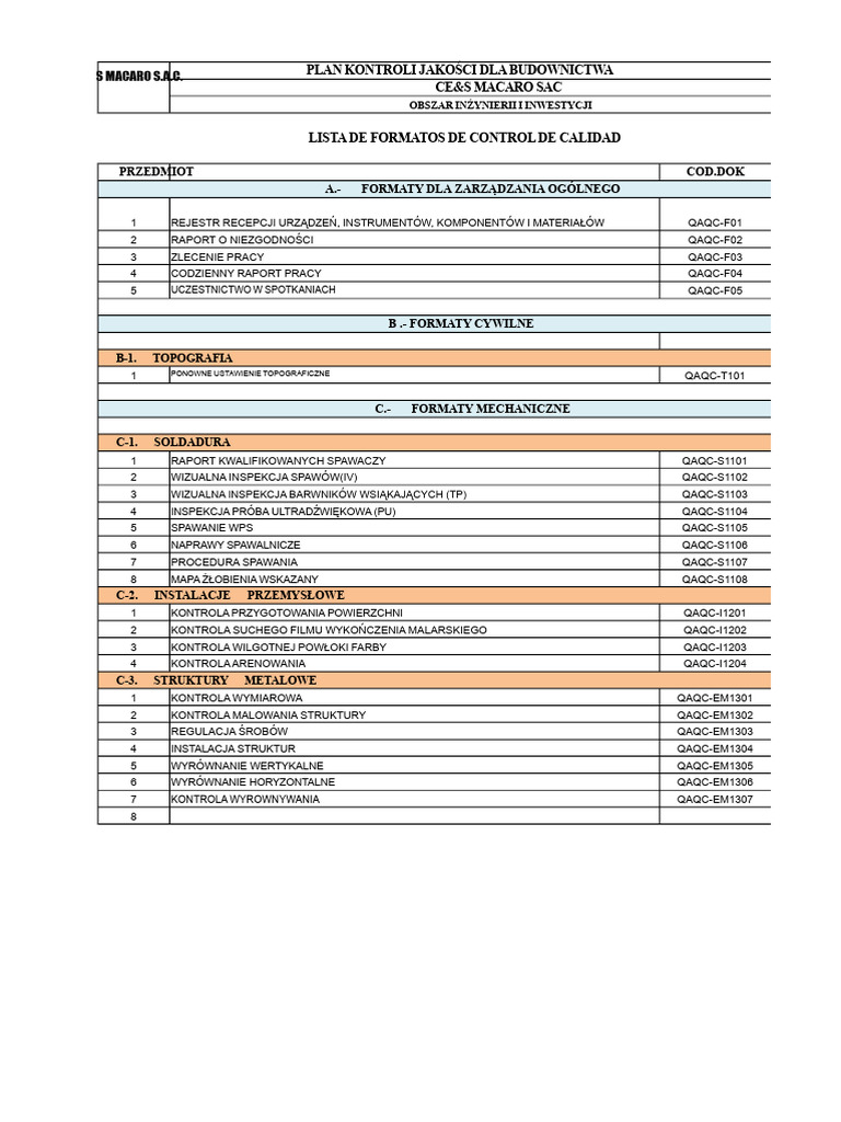 Formaty Kontroli Jakości UNIWERSALNE STOŁY | PDF