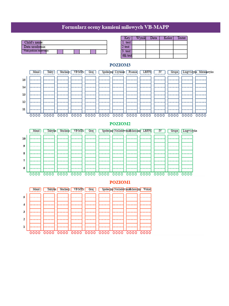 Scoring Vbmapp | PDF
