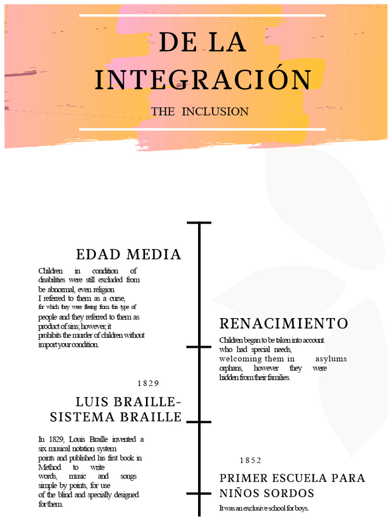 History of Inclusive Education for Disabilities | PDF | Special ...