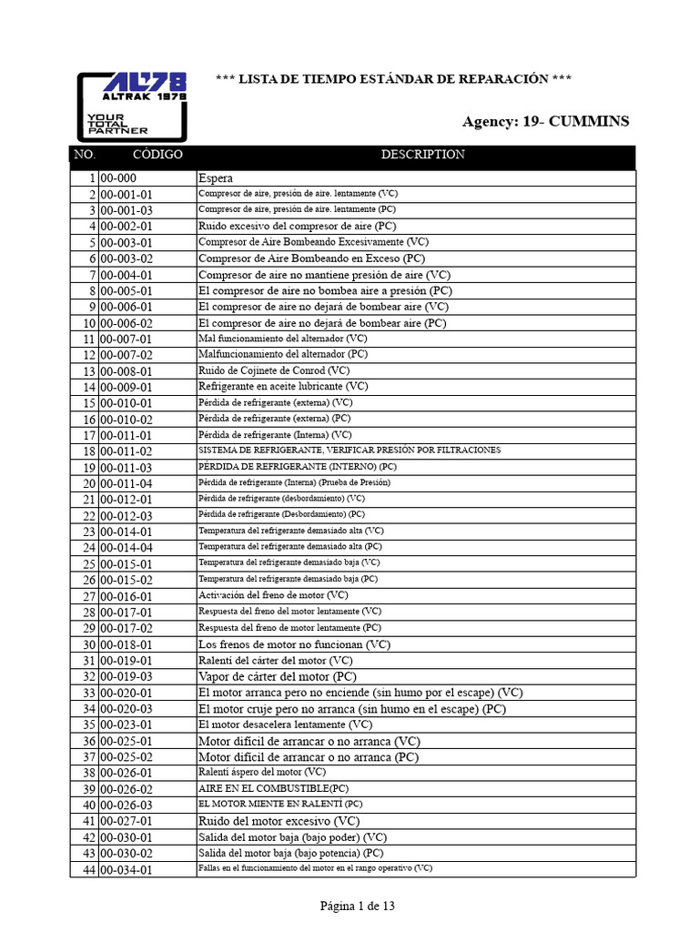 Lista De Tiempos De Reparaci n Cummins PDF Rodamiento Mec nico 