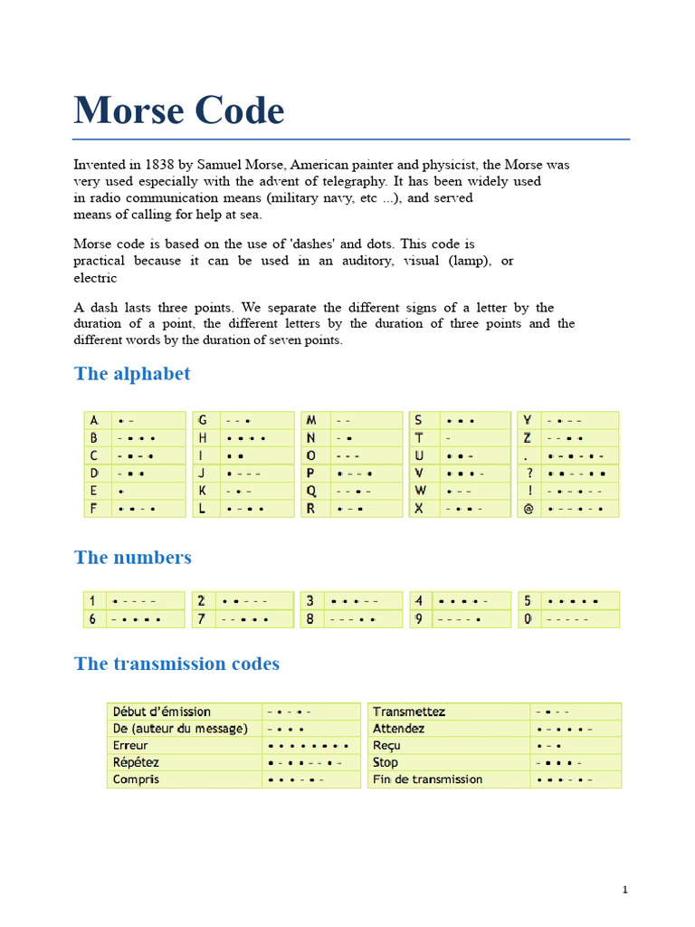 Learn Morse Code Basics and Techniques | PDF | Linguistics | Encodings