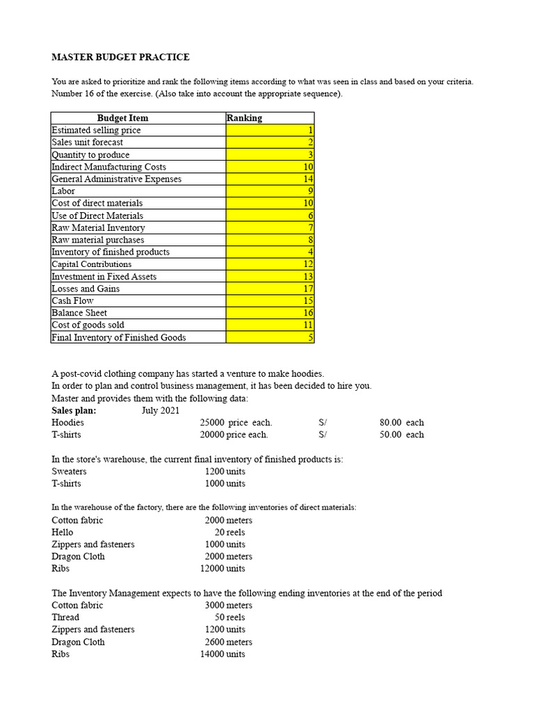 Master Budget Preparation for Clothing Company | PDF | Expense | Cost ...
