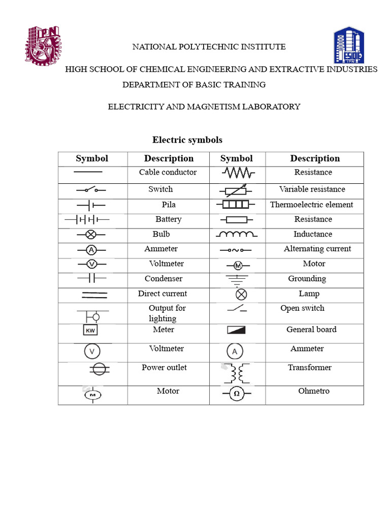 Electricity and Magnetism Lab Symbols | PDF