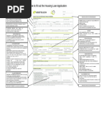 Housing Allowance Application for Homeowners | PDF | Loans | Mortgages
