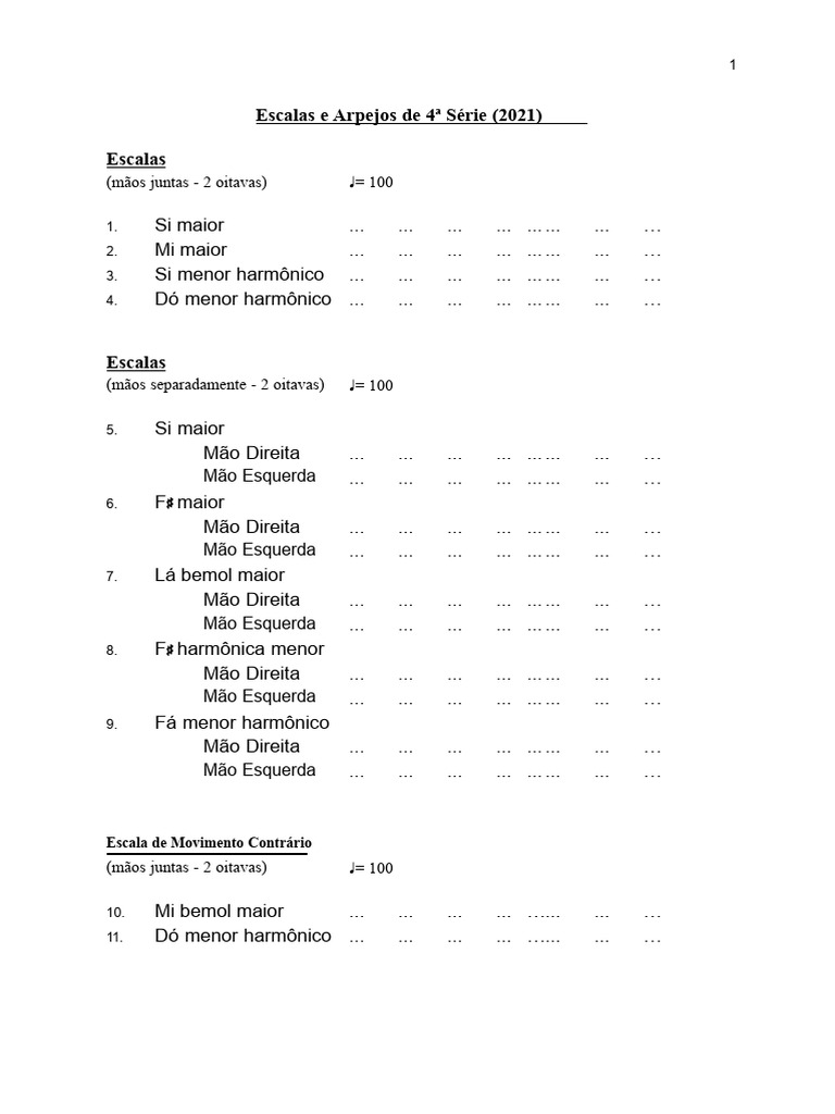 Escalas e Arpejos para Piano 4ª Série | PDF | Escala (música ...