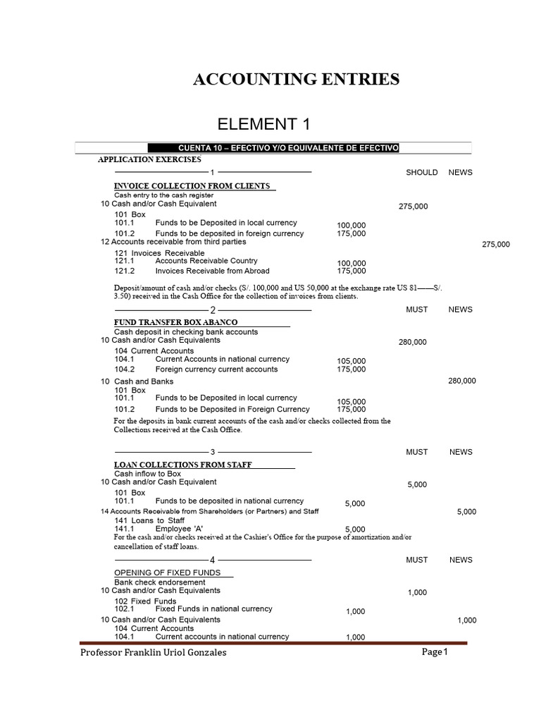 Accounting Entries and Transactions Guide | PDF | Cash | Invoice