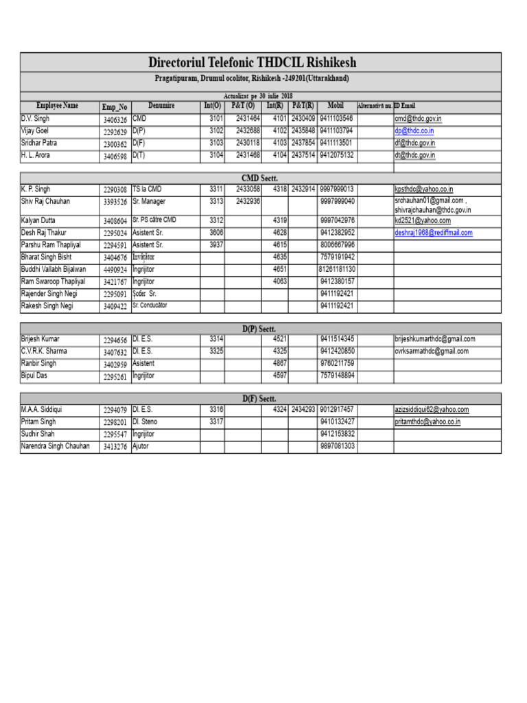 Iul 2018 THDC Rishikesh Telefon Dir | PDF