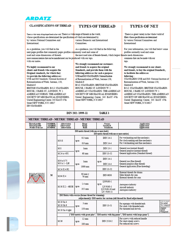 Thread Standards PDF | PDF | Screw | Cutting Tools